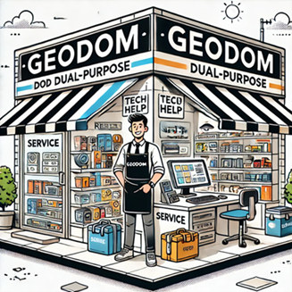 Geo-Domains Illustration